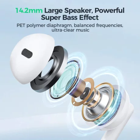 Casti cu Fir si Microfon Jack 3.5mm, Half-in-Ear, 1.2m - JoyRoom (JR-EW01) - White
