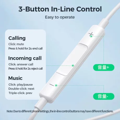 Casti cu Fir si Microfon Jack 3.5mm, Half-in-Ear, 1.2m - JoyRoom (JR-EW01) - White