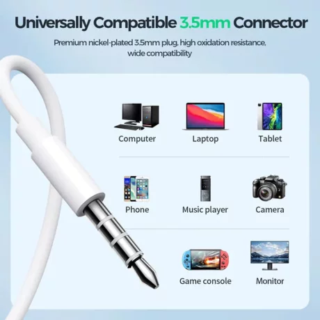 Casti cu Fir si Microfon Jack 3.5mm, Half-in-Ear, 1.2m - JoyRoom (JR-EW01) - White