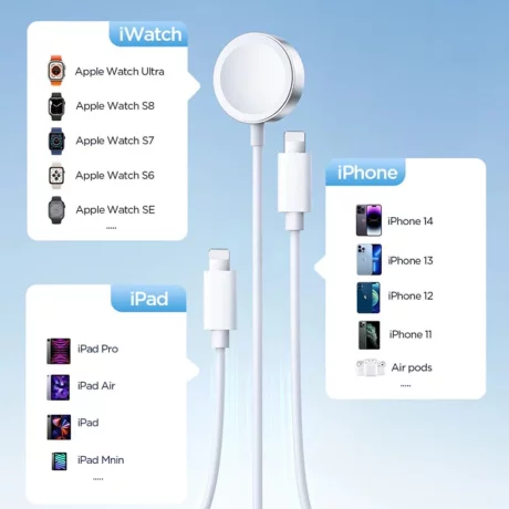 Incarcator Wireless pentru Apple Watch, USB la 2x Lightning, 3.5W, 1.2m - JoyRoom (S-IW007) - White